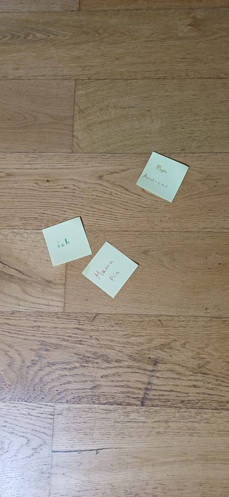 Aufstellung mit Platzhaltern Aufstellung mit Platzhaltern